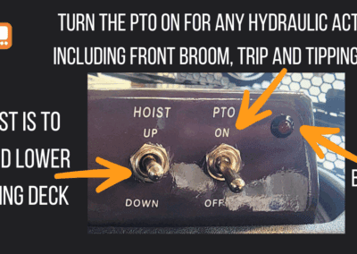 CONTROL SWITCHES FOR TIPPING DECK